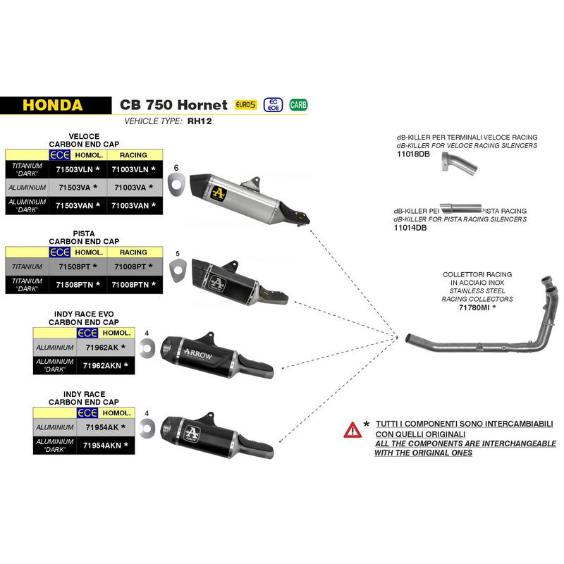 Colectores racing permutables con los originales Honda CB 750 Hornet 2023-2024