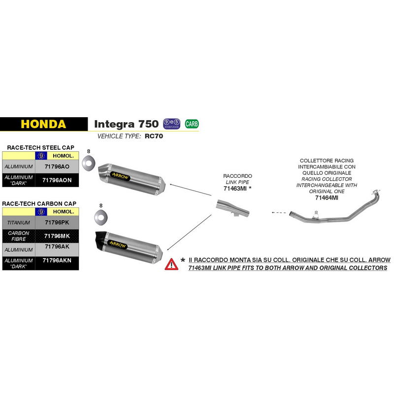 Escape Race-Tech aluminio Dark Honda NC 700 / 750 Integra D / S / X / DCT 2012-2020