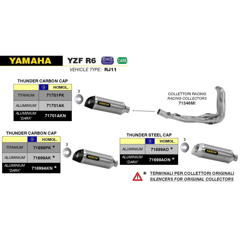 Escape Street Thunder aluminio Dark fondo carbono Yamaha R6 2006-2016