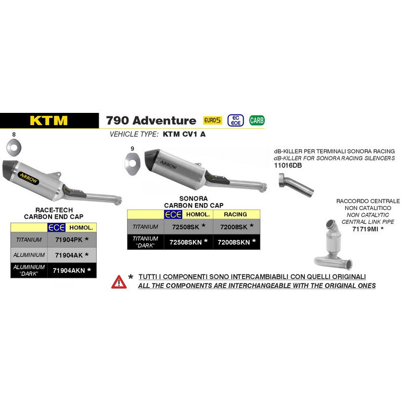 Escape Sonora titanio Dark homologado KTM 790 Adventure / 890 SMT / Husqvarna Norden 901