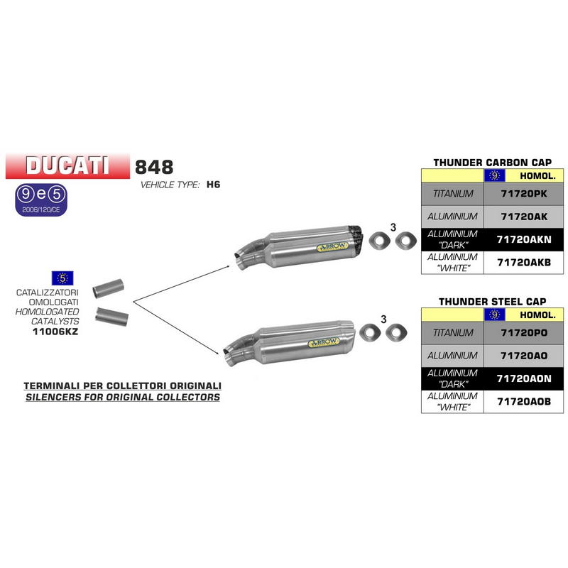 Sistema catalizadores Ducati 848 / 1098 / 1198