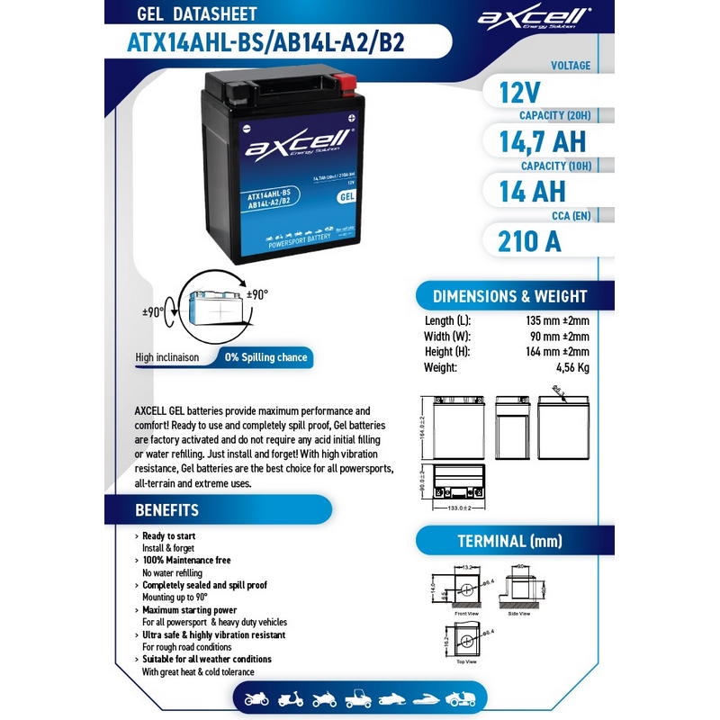 Batería moto GEL ATX14AHL-BSAB14L-A2B2