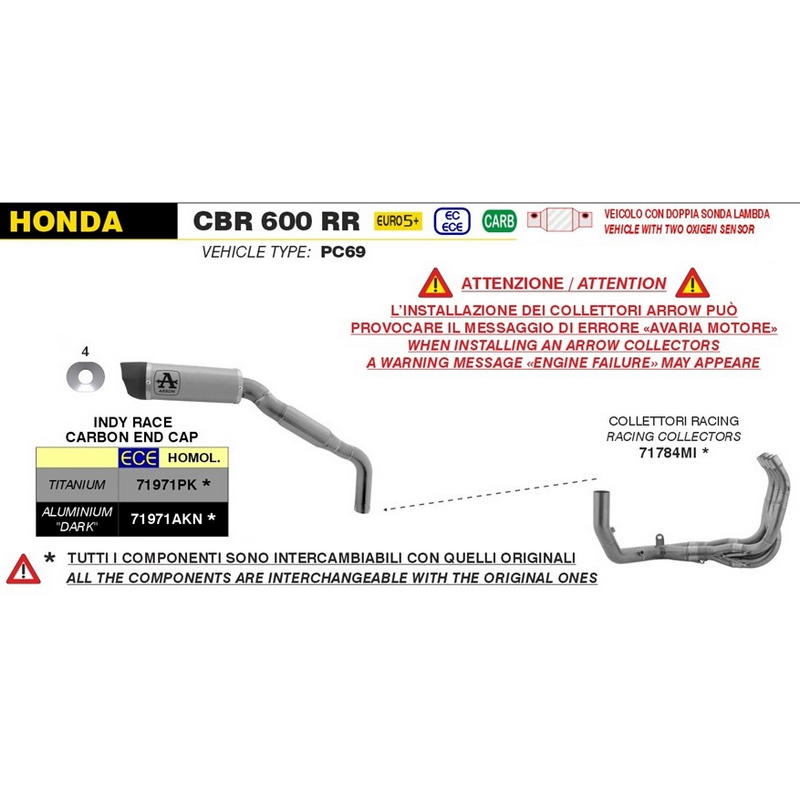 Escape Indy-Race titanio fondo carbono Honda CBR600RR 2023-2025