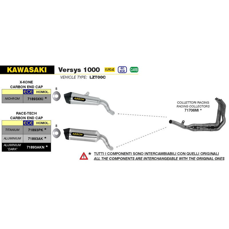 Colectores racing Kawasaki Versys 1000 2019-2020