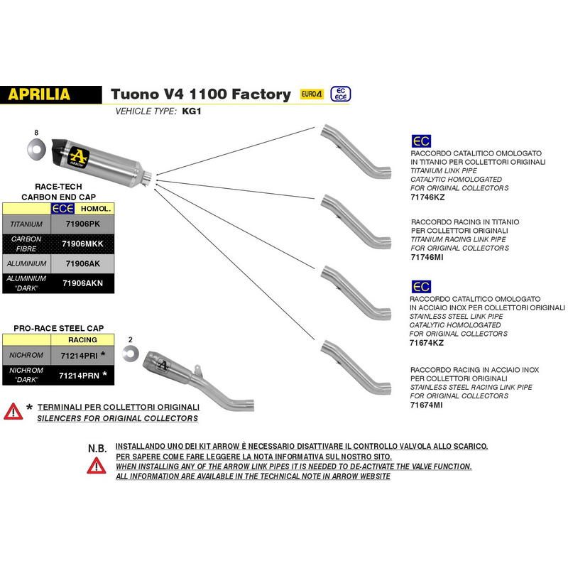 Conector catalítico homologado titanio para colectores originales Aprilia Tuono V4 1100 2019-2020