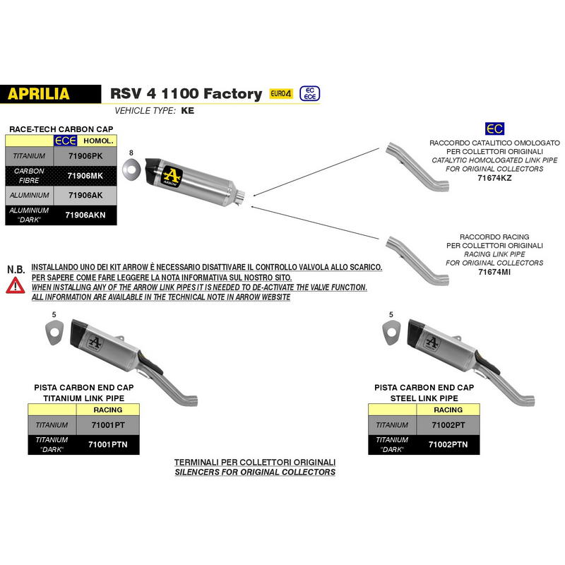 Escape Race-Tech homologado titanio fondo carbono Aprilia RSV4 / Tuono V4 2019-2020