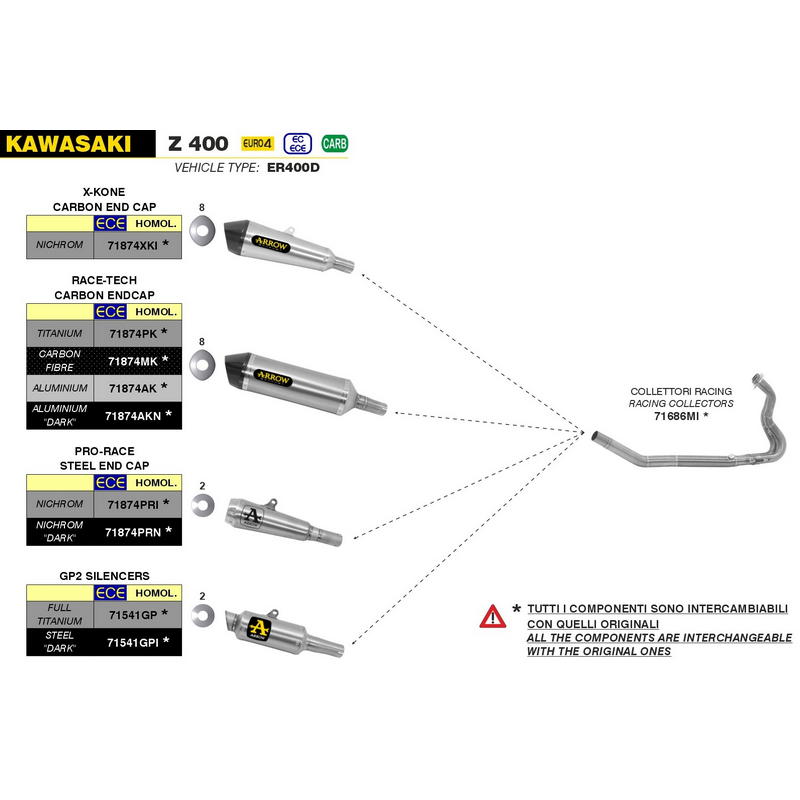 Colectores racing permutables con los originales Kawasaki Ninja 400 / Z400 2018-2021