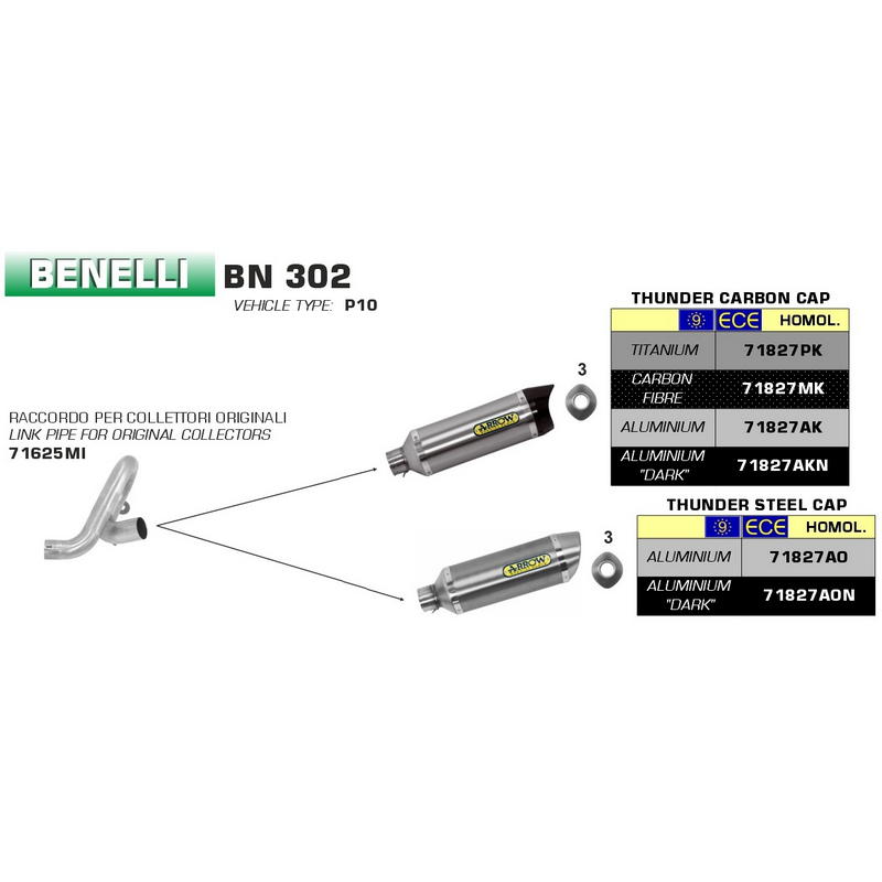 Escape Street Thunder titanio fondo carbono para Benelli BN 302 / S 2014-2020