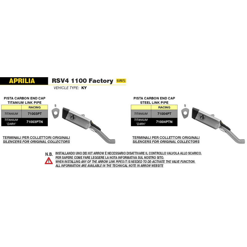 Escape Pista titanio con conector acero Aprilia RSV4 Factory / Tuono V4 2021-2024
