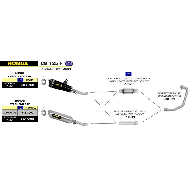 Conector central catalítico Honda CBR125R / CB125F / CBF125