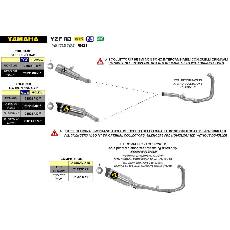 Escape Pro-Race Nichrom Dark Yamaha R3 / MT-03 / R25