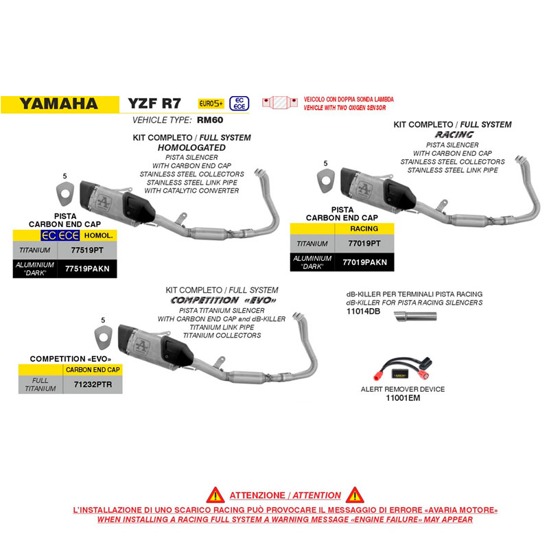 Kit completo Competition EVO full titanio con escape Pista versión alta Yamaha YZF R7 2026