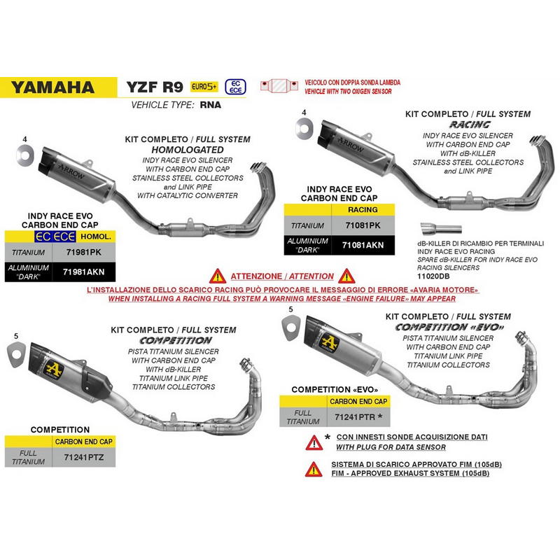 Sistema completo Racing Yamaha YZF R9 2025- con escape Indy Race EVO aluminio Dark