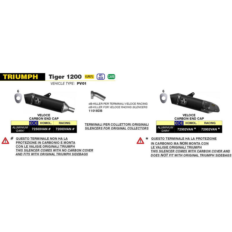 DB-Killler para escape Veloce Triumph