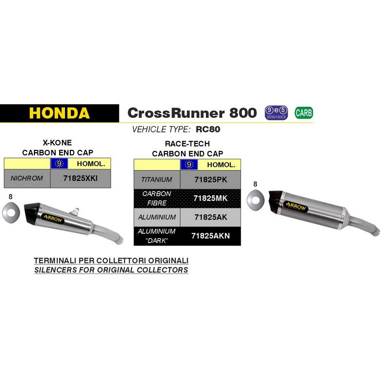 Escape Race-Tech titanio fondo carbono Honda Crossrunner 800 2015-2020