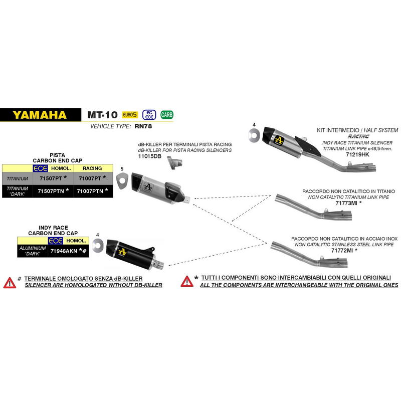 Escape Pista titanio Dark homologado Yamaha MT-10 2022-2024