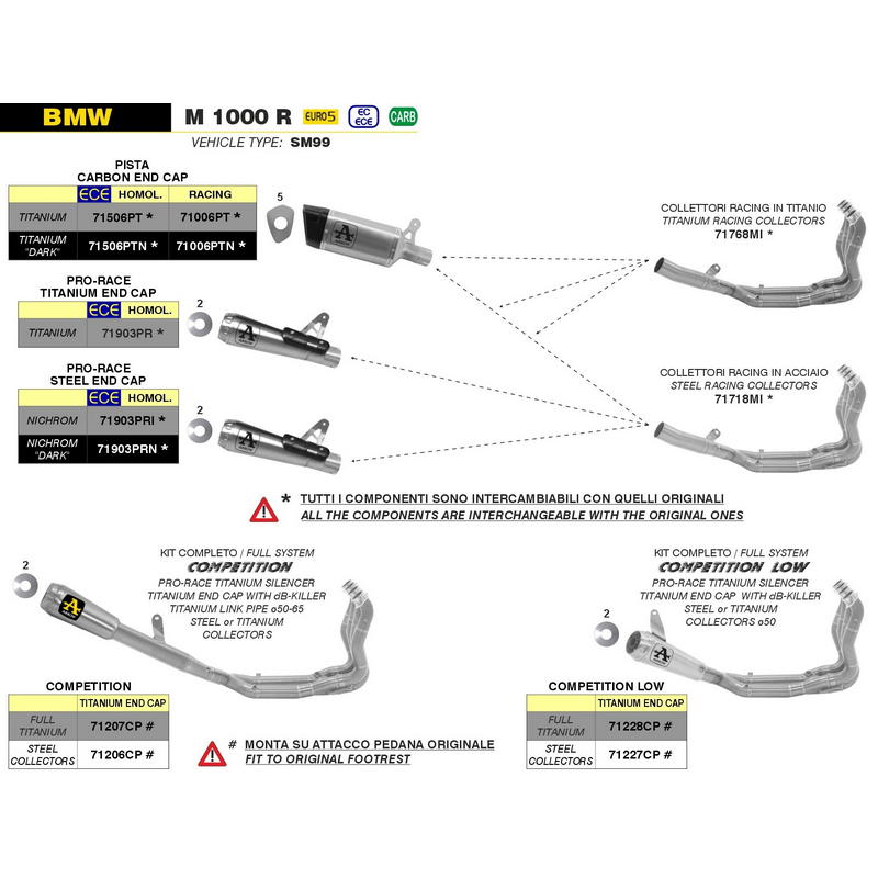 Escape Pista titanio Dark homologado BMW S1000RR / S1000R / M1000RR / M1000R