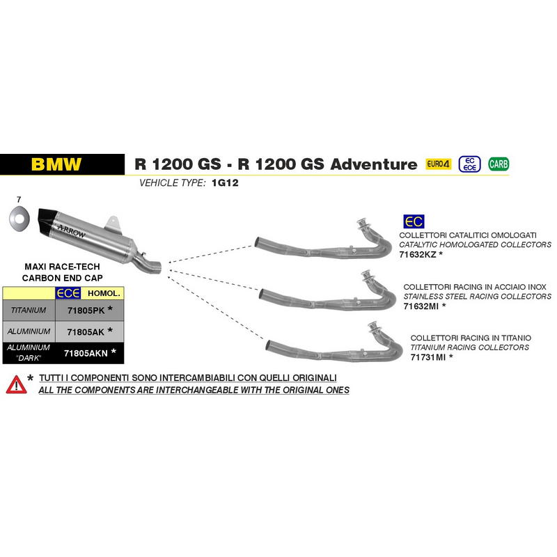 Escape Maxi Race-Tech titanio fondo carbono BMW R1200GS / R1250GS / Adventure 2013-2024