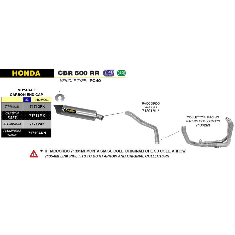 Escape Indy Race homologado titanio fondo carbono Honda CBR600RR 2007-2012