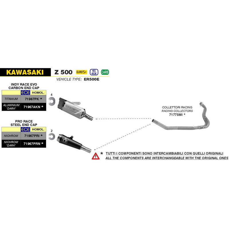 Escape Indy Race EVO aluminio Dark fondo carbono Kawasaki Ninja 500 / Z500 2024-