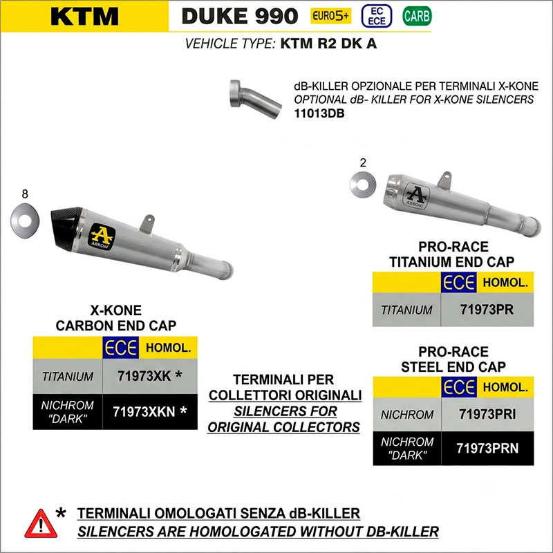 Escape Pro-Race titanio KTM Duke 990 2024-2026