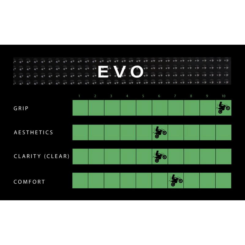 Grip depósito Eazi-Grip EVO universal negro
