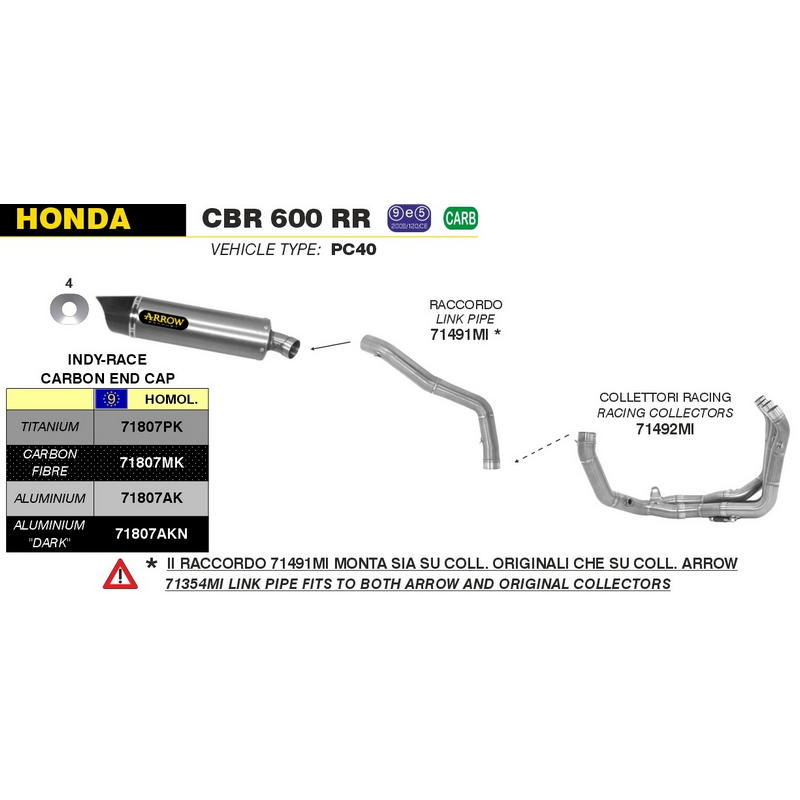 Escape Indy-Race titanio fondo carbono Honda CBR600RR 2013-2016
