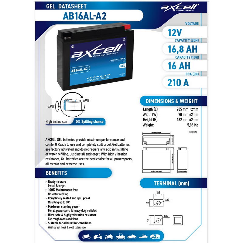 Batería moto GEL AB16AL-A2