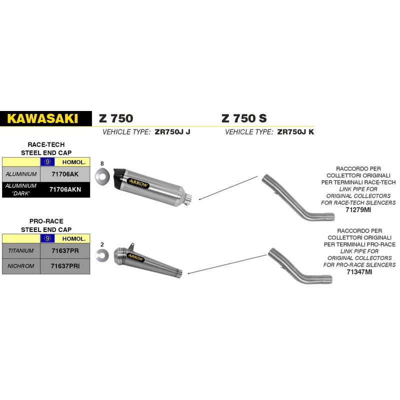 Escape Pro-Race Nichrom homologado Kawasaki Z750 / Z750S 2004-2006
