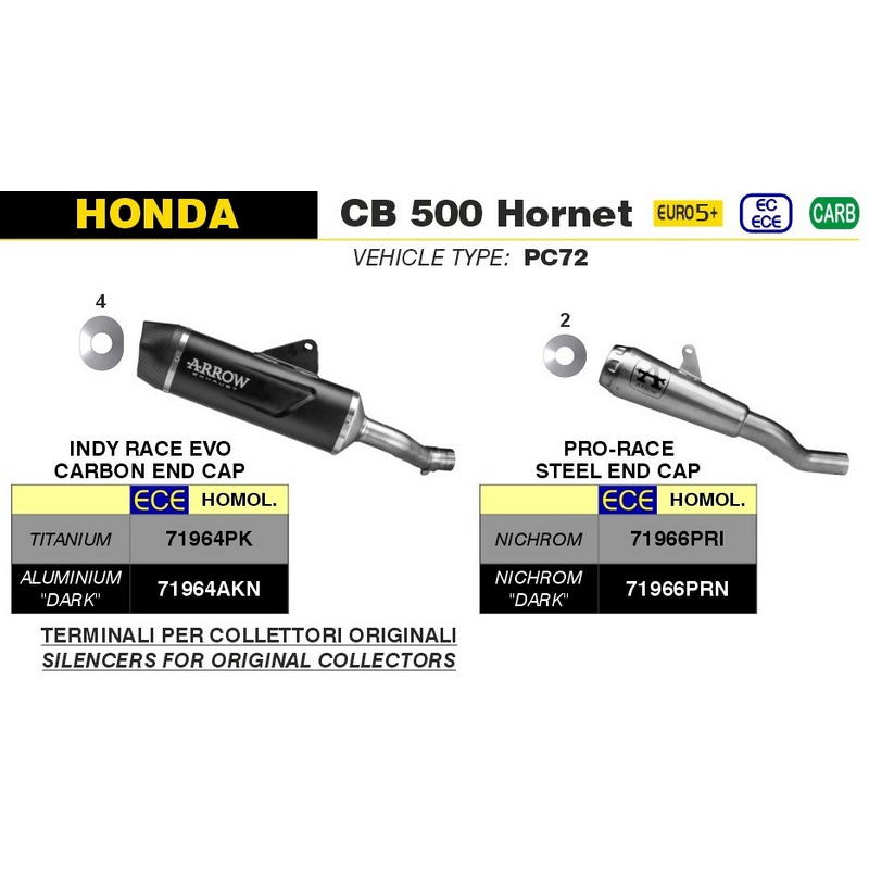 Escape Pro-Race Nichrom Dark Honda CB500 Hornet / NX 500 2024-