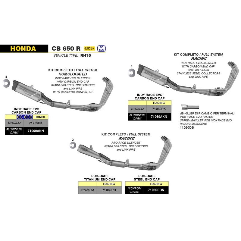 Sistema completo racing Honda CB650R / CBR650R 2024- con escape Pro-Race aluminio Dark