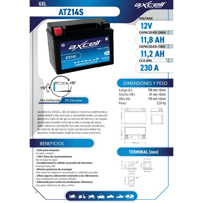 Batería moto GEL ATZ14S