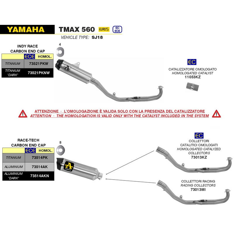 Escape Race-Tech aluminio fondo carbono Yamaha T-Max 530 / 560 2017-2024