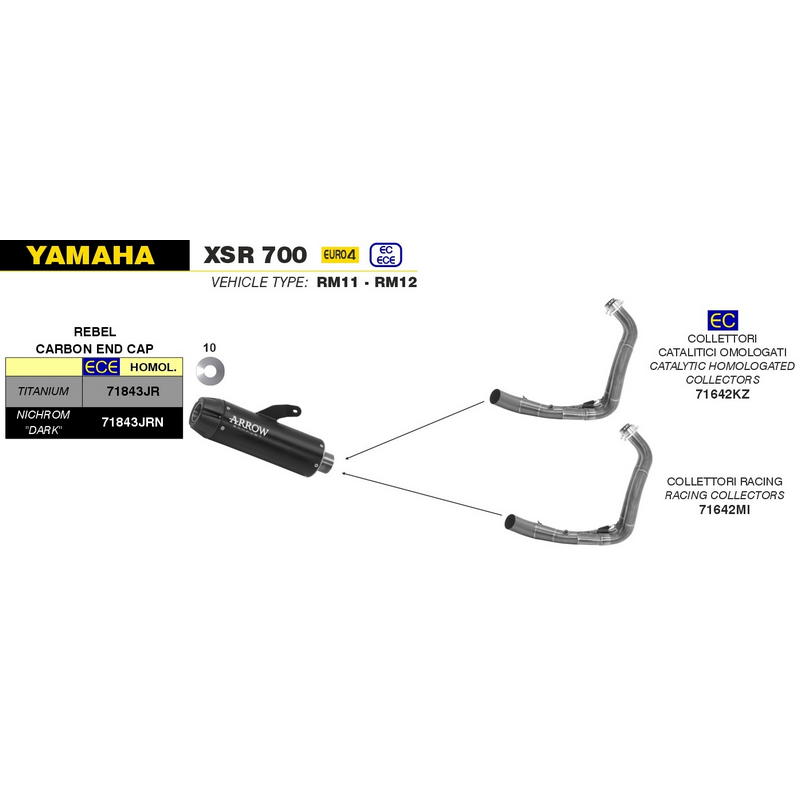 Kit colectores catalíticos homologados version baja para escapes Jet Race Yamaha MT-07 / Tracer / XSR 700