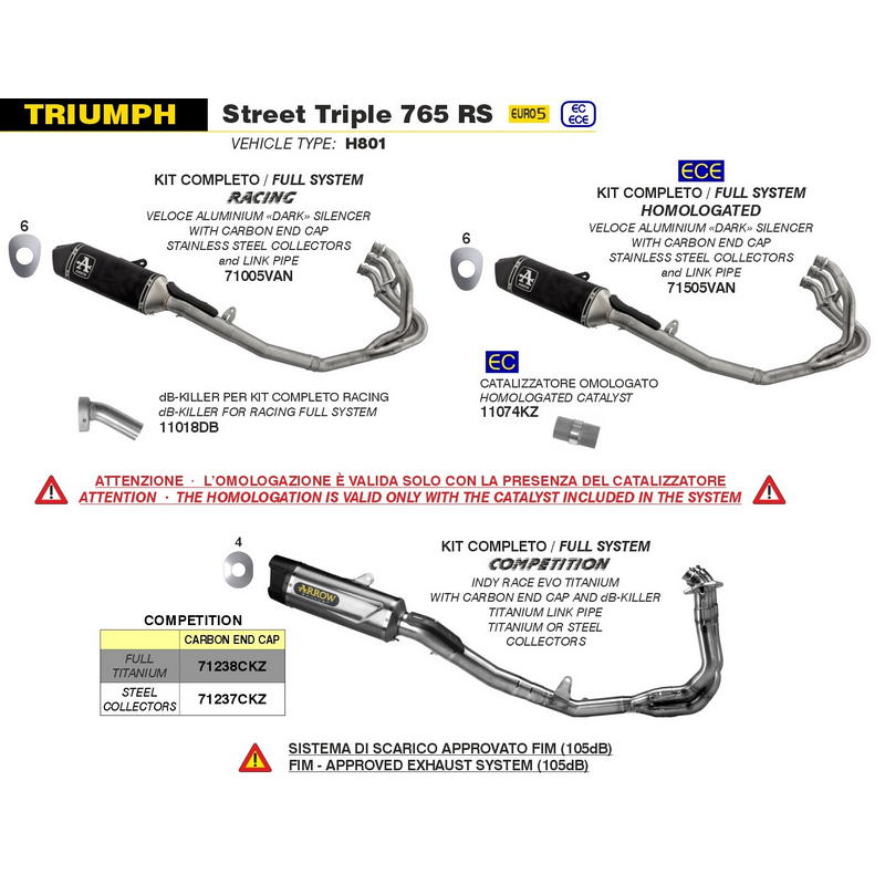 DB-Killler para escape Veloce Triumph