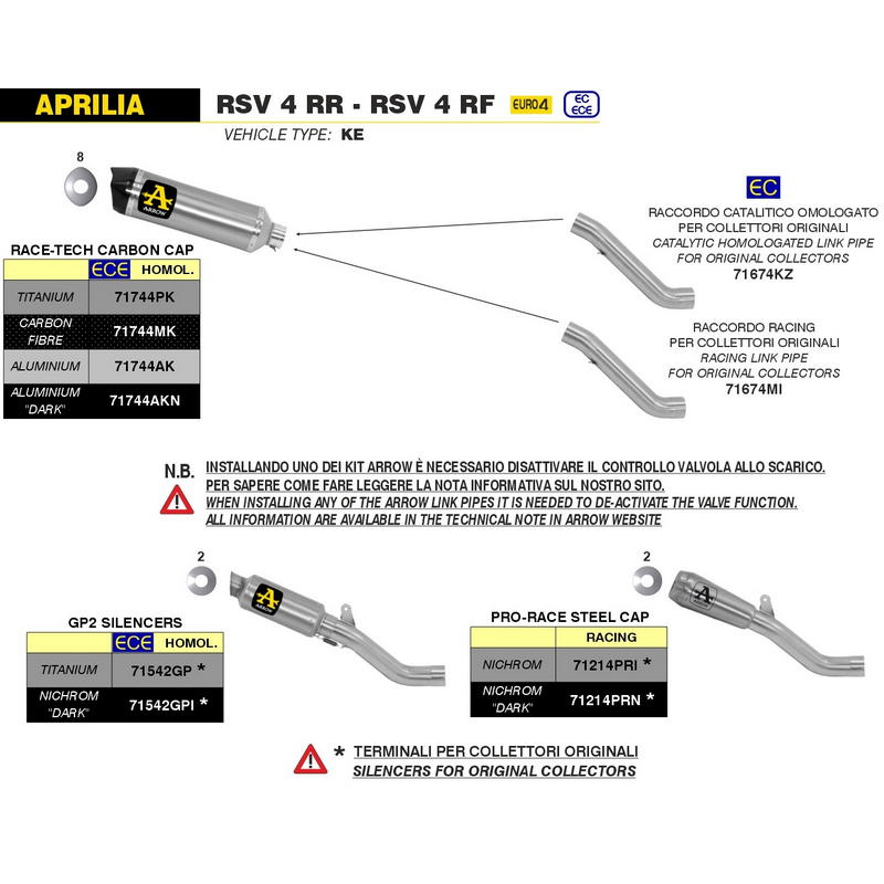 Escape Race-Tech homologado titanio fondo carbono Aprilia RSV4 2009-2018 / Tuono V4 2011-2018