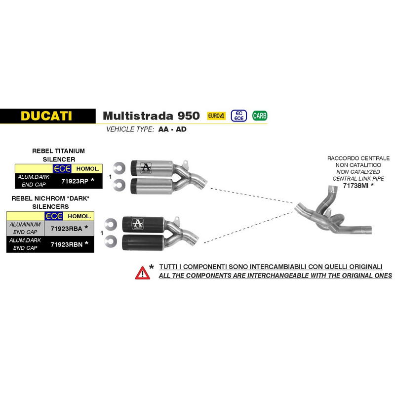 Conector central Ducati Multistrada 950 2019-2020