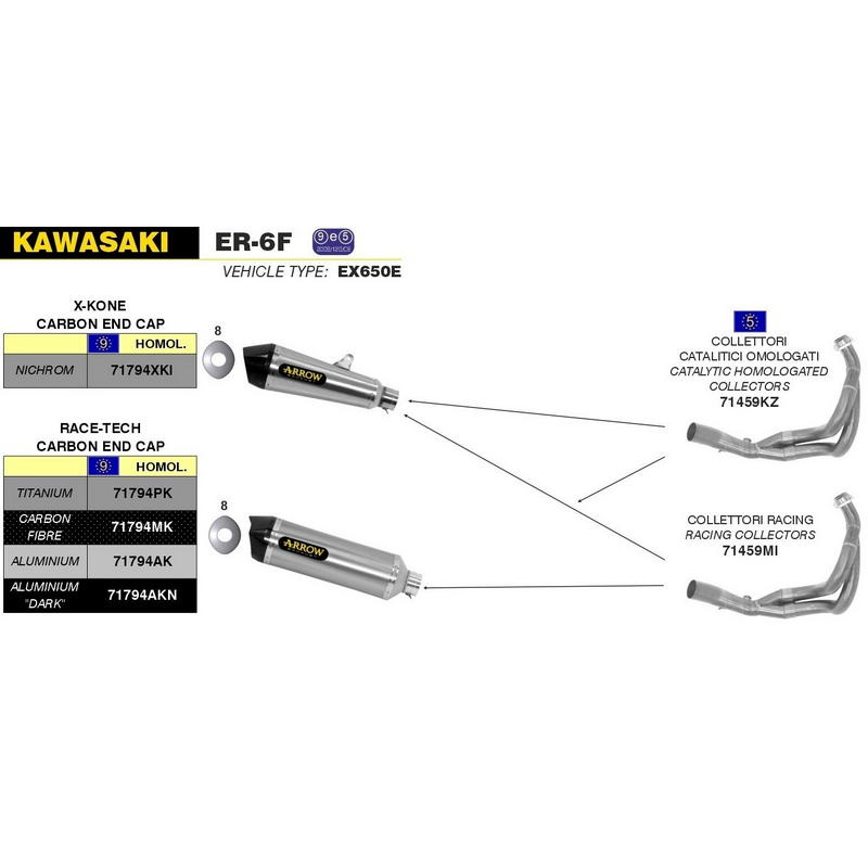 Kit colectores catalíticos homologados Kawasaki ER-6N / ER-6F 2012-2016 / Versys 650 2015-