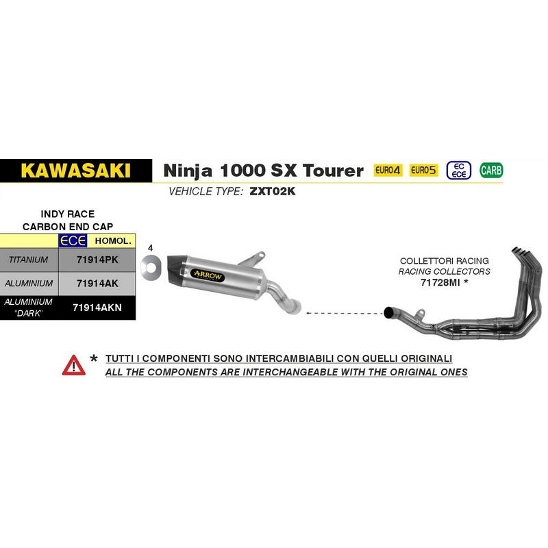 Escape Indy-Race aluminio fondo carbono Kawasaki Z1000SX / Tourer 2020-2024
