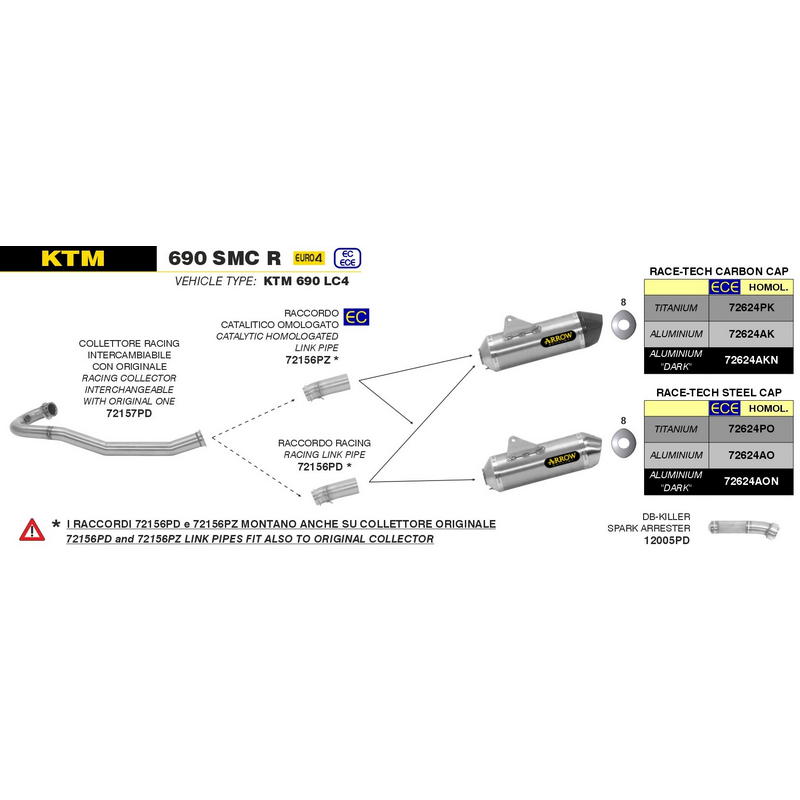 DB-Killler / Spark Arrester para Escapes Race-Tech KTM 690 SMR / Enduro / R