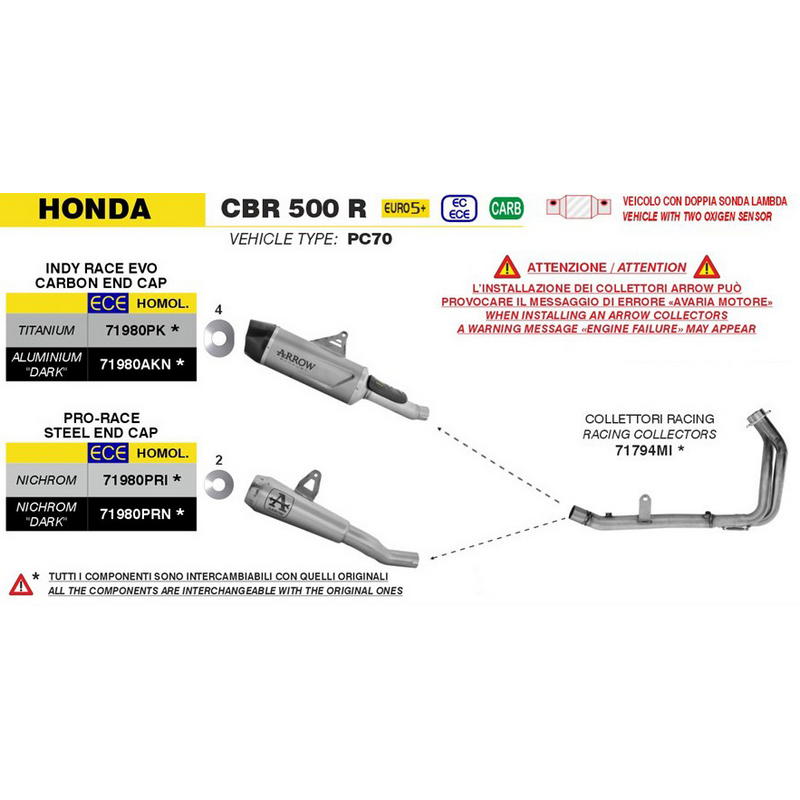 Colectores racing Honda CBR500R 2024-2025