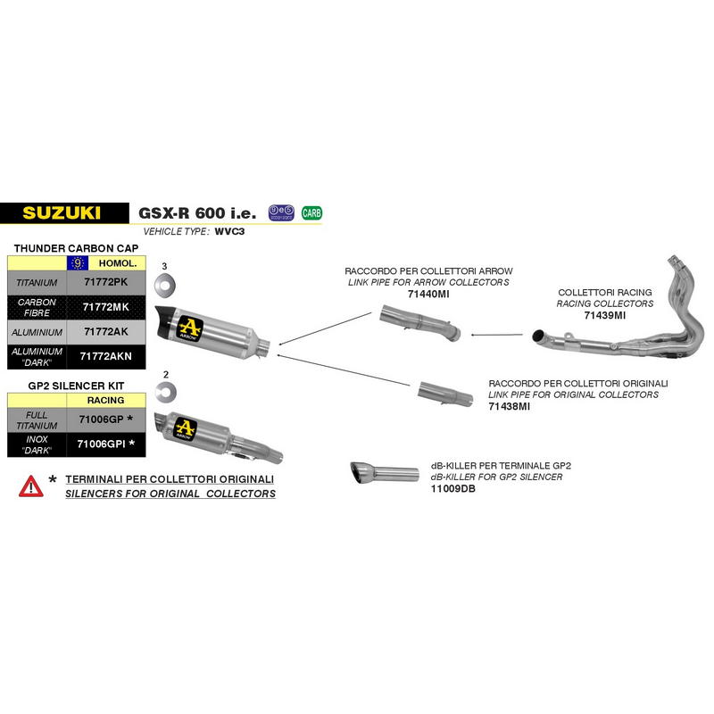 Escape Street Thunder aluminio fondo carbono Suzuki GSX-R 600 / 750 2011-2017