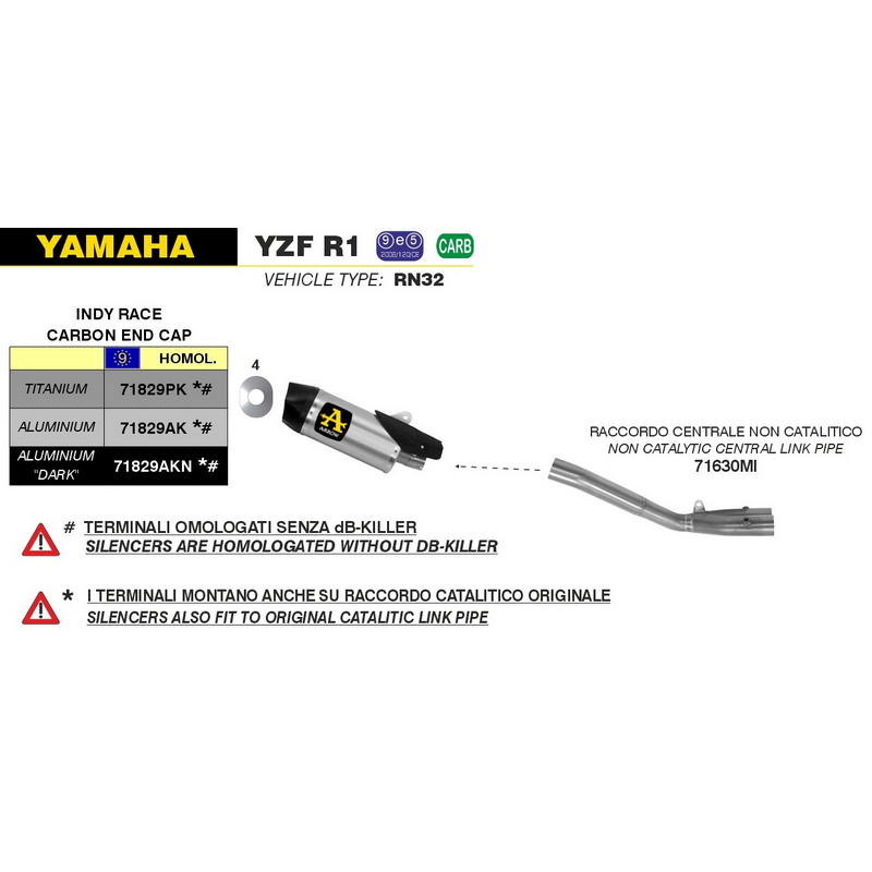 Escape Indy Race aluminio fondo carbono Yamaha R1 2015-2024