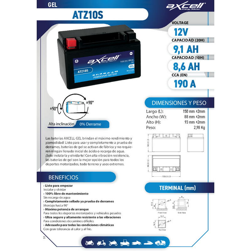 Batería moto GEL ATZ10S