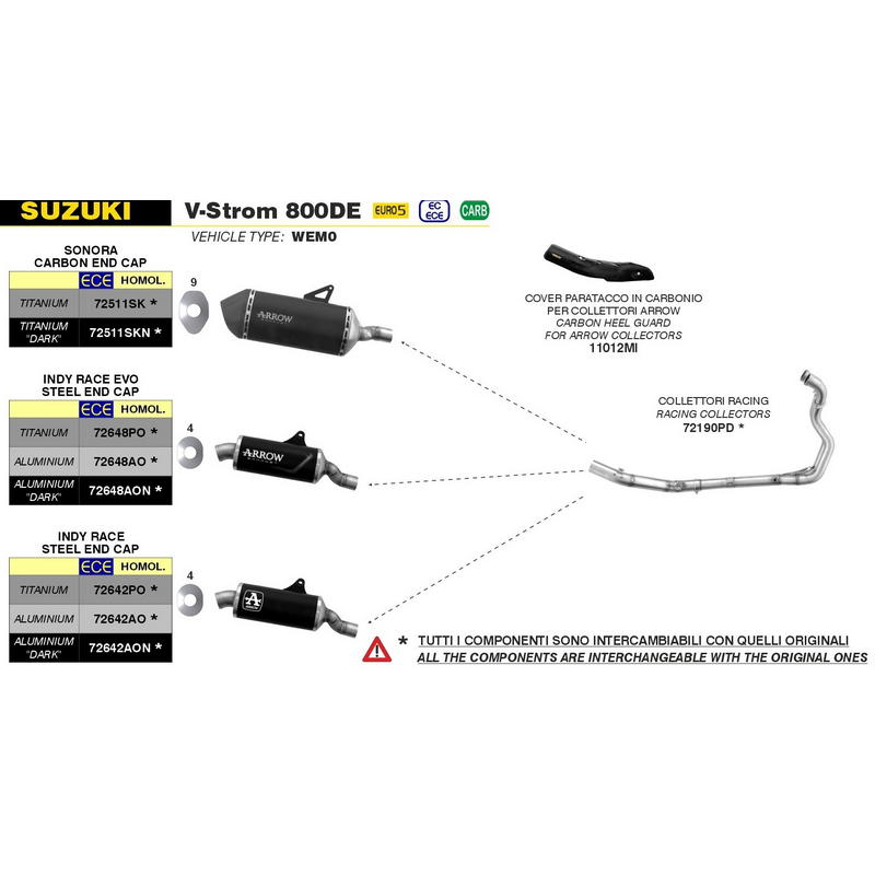 Escape Sonora titanio Dark homologado Suzuki V-Strom 800DE 2023-2024