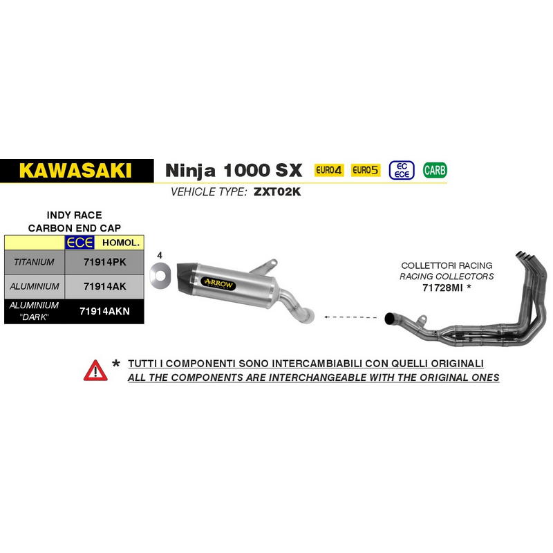 Escape Indy-Race titanio fondo carbono Kawasaki Z1000SX / Tourer 2020-2024