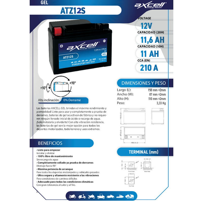 Batería moto GEL ATZ12S