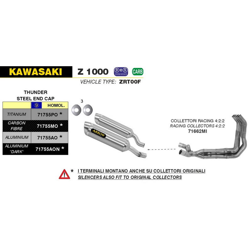 Escapes Thunder homologados aluminio Dark Kawasaki Z1000 2010-2020