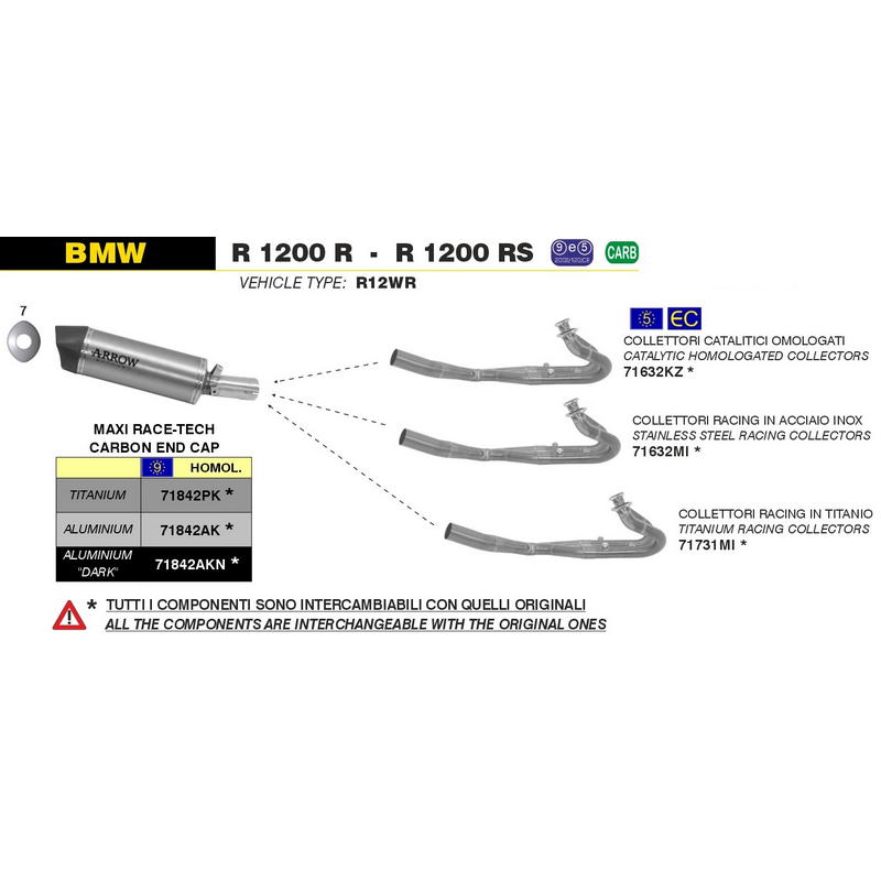 Escape Maxi Race-Tech aluminio fondo carbono BMW R1200R / RS 2015-2016