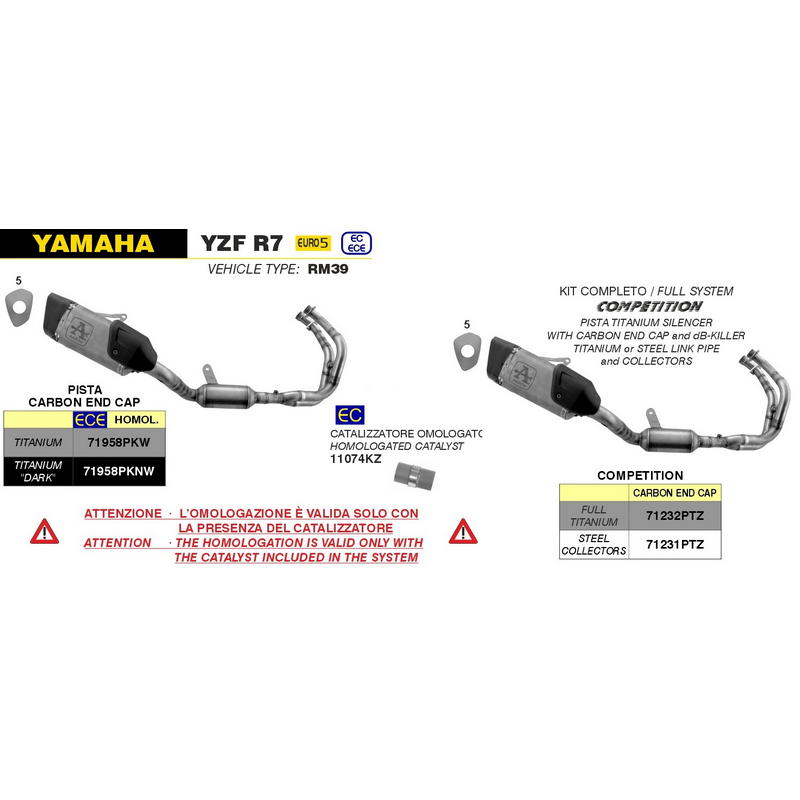 Sistema completo Yamaha R7 2021-2024 Pista titanio fondo carbono